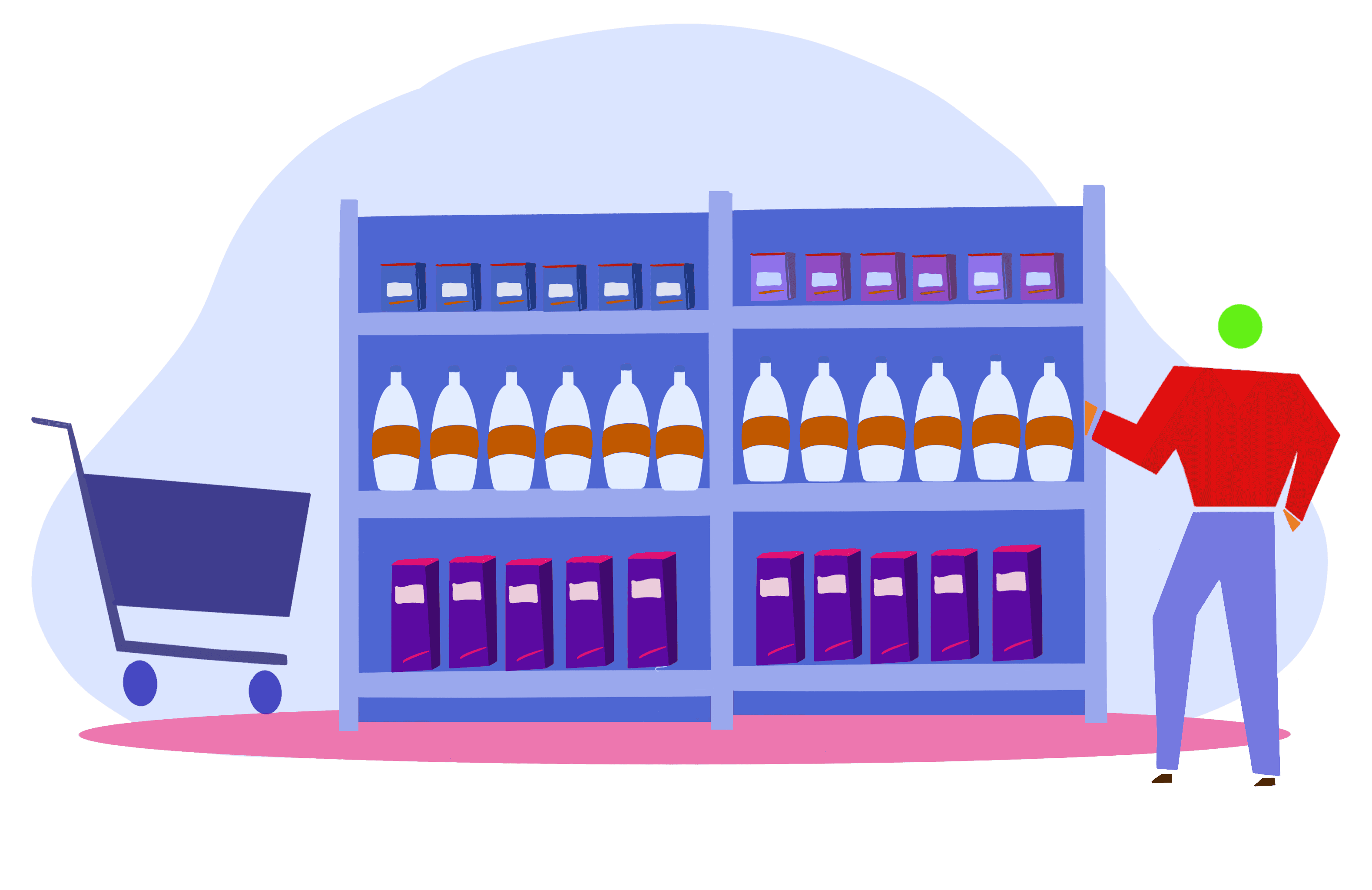 Grande distribution